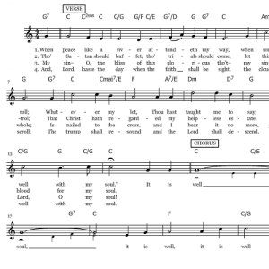 In christ alone cords